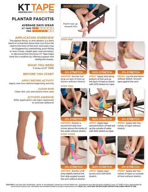 Ankle Sprain KT Tape: An In-Depth Guide to Healing and Recovery