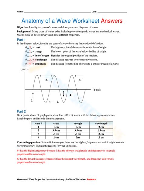 Anne Surkey Work Light Wave Answers Epub