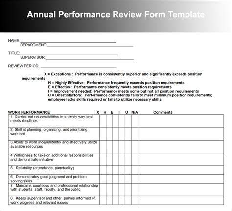 Annual Performance Review Template