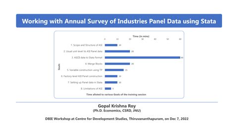 Annual Survey of Construction Industries - 2002 Kindle Editon