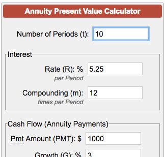 Annuity Present Value Calculator: A Guide to Unlocking Your Retirement Savings