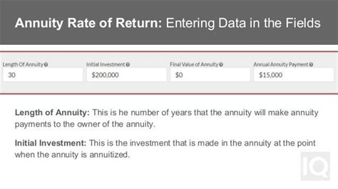 Annuity Rate of Return Calculator: Calculate Your Returns Easily