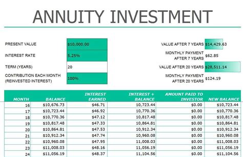 Annuity Rate of Return Calculator: How to Calculate Your Retirement Income