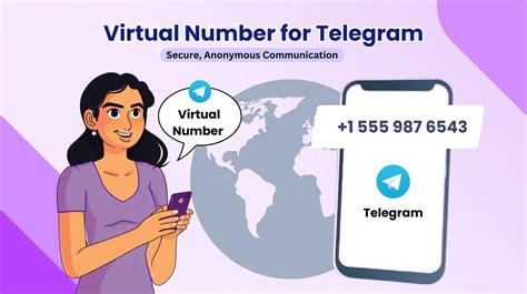 Anon Telegram: The Ultimate Guide to Secure and Anonymous Communication