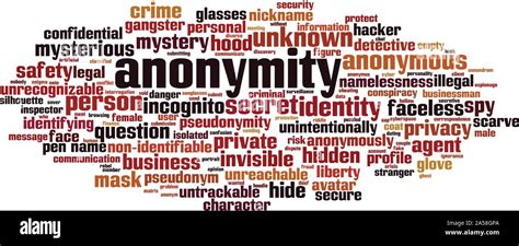 Anonymax 101: 10,000+ Words of Anonymity