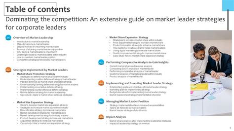 Answer Financial Competitors: A Comprehensive Guide for Dominating Your Market