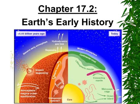 Answer For Early Earth History Reader