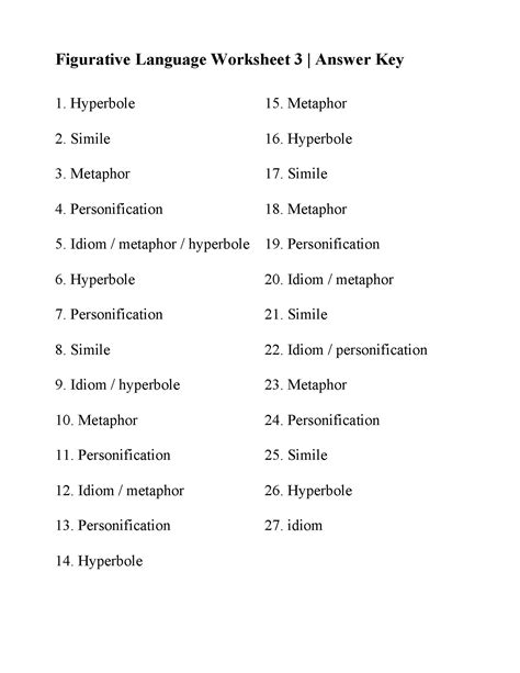 Answer For On Figurative Language PDF