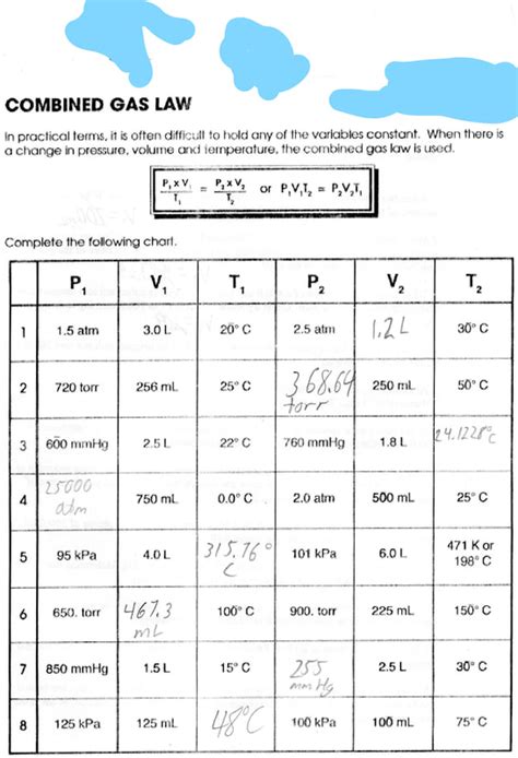 Answer Key Combined Gas Law Chemistry If8766 Doc