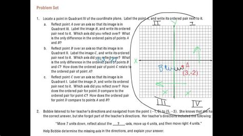 Answer Key For 2013 Mathematics Vision Project Epub