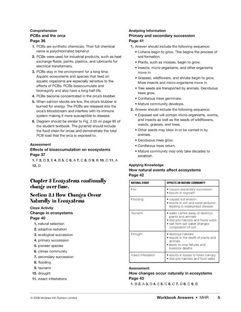 Answer Key For Bc Science 10 Work Epub