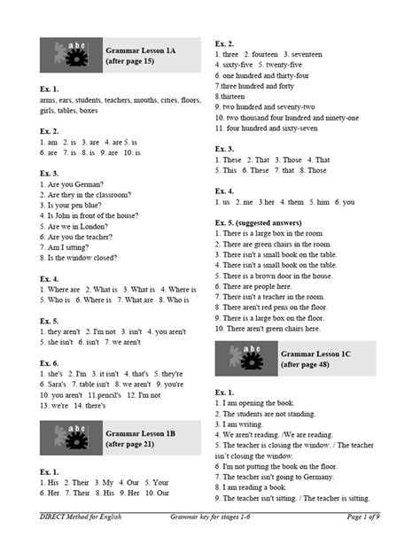 Answer Key For Textbooks PDF