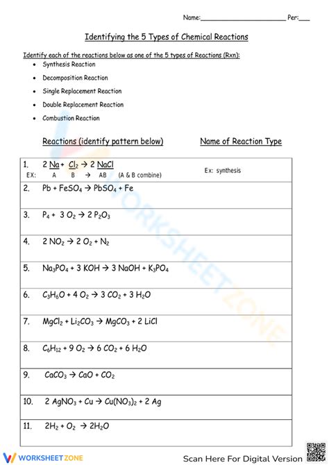 Answer Key Identifying Chemical Reactions Doc