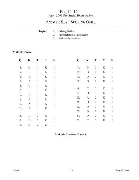 Answer Key Math Past Provincial Exams Reader