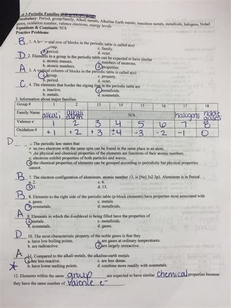 Answer Key Pearson Chemistry Packet 15 Epub