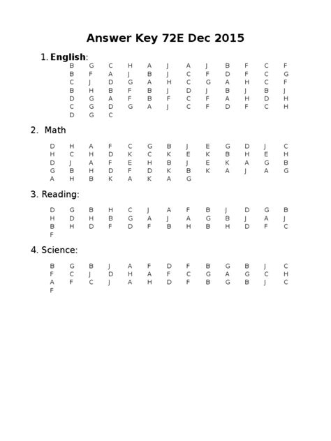 Answer Key To Act 0861d Kindle Editon