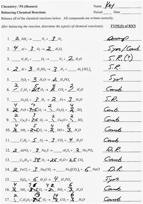 Answer Key To Classifying Chemical Reactions Reader