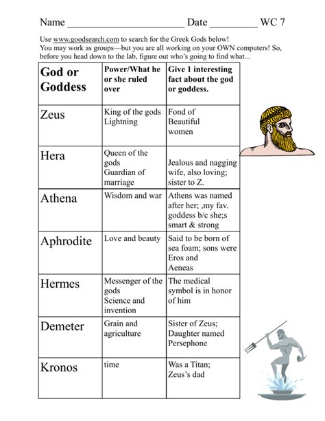 Answer Key To Greek Mythology PDF