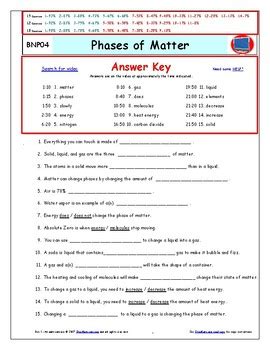 Answer Key To Phases Of Matter Guided Doc