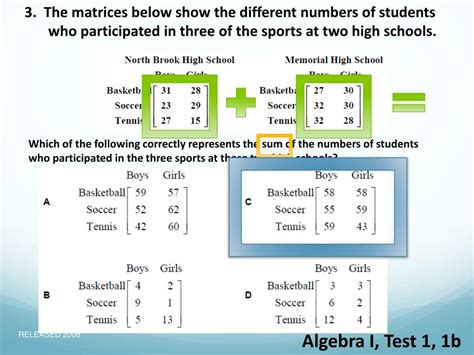 Answer Key To Satp Algebra 1 Kindle Editon