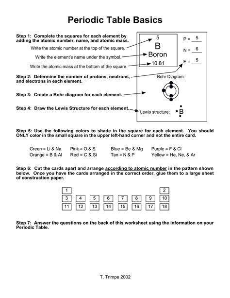 Answer Key To The Periodic Table Homework Doc