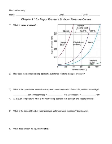 Answer Key To Vapor Pressure Curves Doc