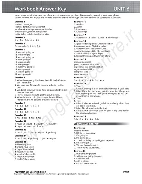 Answer Key Unit 9 Top Notch 3 PDF