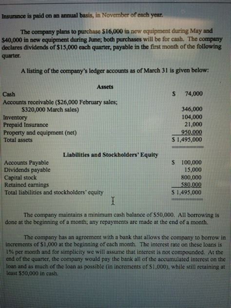 Answer To Managerial Accounting Master Budget Project PDF