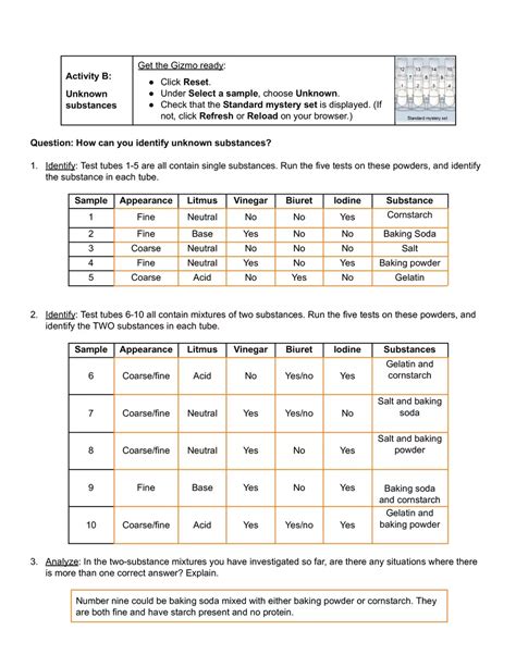 Answer To Mystery Powders Doc