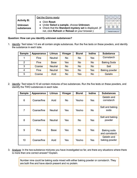 Answer To Mystery Powders Doc