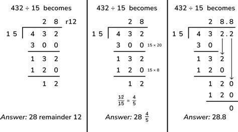 Answer to a division problem: 6 divided by 2 is 3