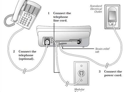 Answering Machine Setup Kindle Editon