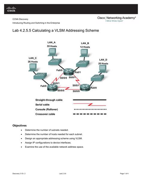 Answers Calculating A Vlsm Addressing Scheme Kindle Editon