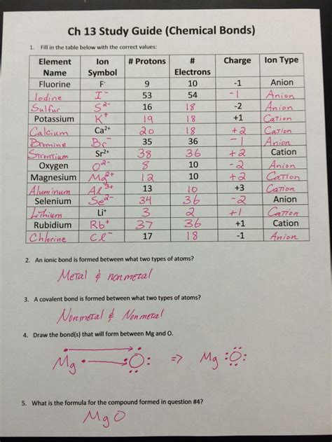 Answers For Directed Electrons And Chemical Bonding Epub