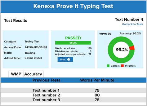 Answers For Kenexa Prove It Testing PDF