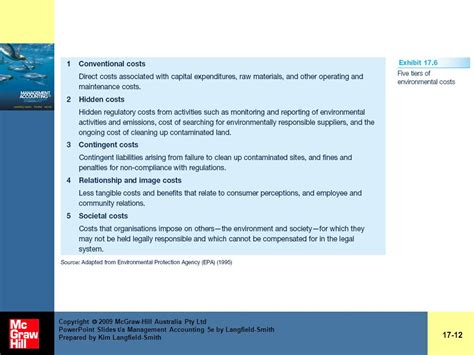 Answers For Management Accounting 5e Langfield Smith Doc