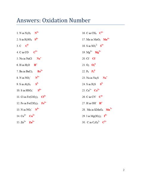 Answers For Oxidation Numbers Work Sheet PDF