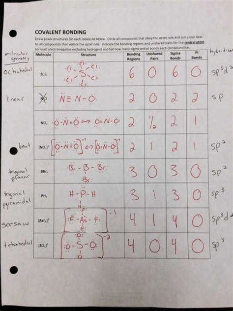 Answers For Packet On Chemical Bonding Reader