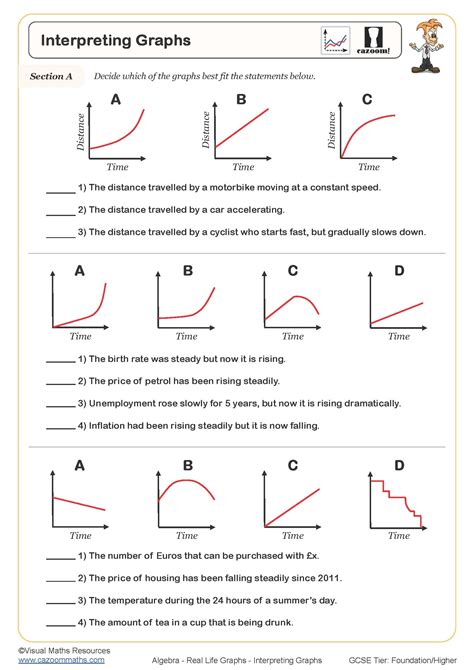 Answers Interpreting Graphs PDF