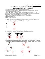 Answers Qualitative Analysis Pie Charts Reader