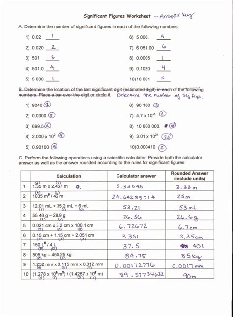 Answers Science Worksheets PDF