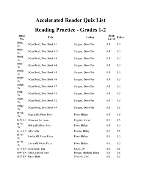 Answers To Accelerated Reader Quizzes Reader