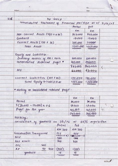 Answers To Ch 16 Advanced Accounting Solutions Reader