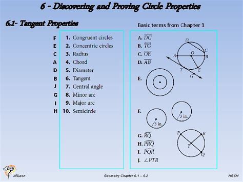 Answers To Discovering Tangent Properties Kindle Editon