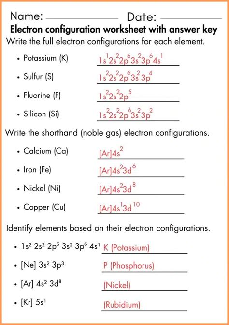 Answers To Electron Configuration Lab PDF