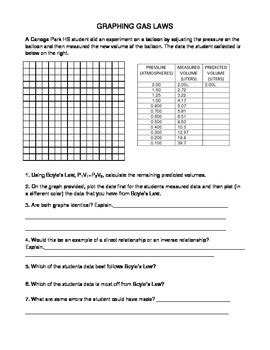 Answers To Gas Laws Graphing Practice Epub