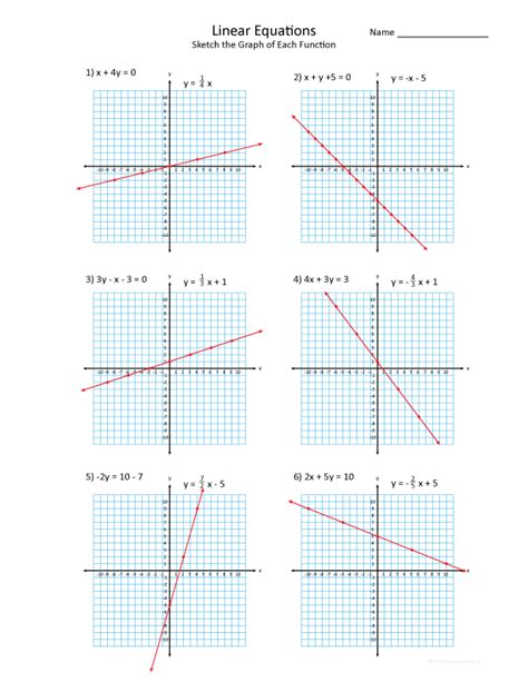 Answers To Graphing Linear Equations Doc