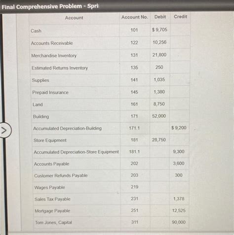 Answers To Integrated Accounting Comprehensive Problem 2 Epub