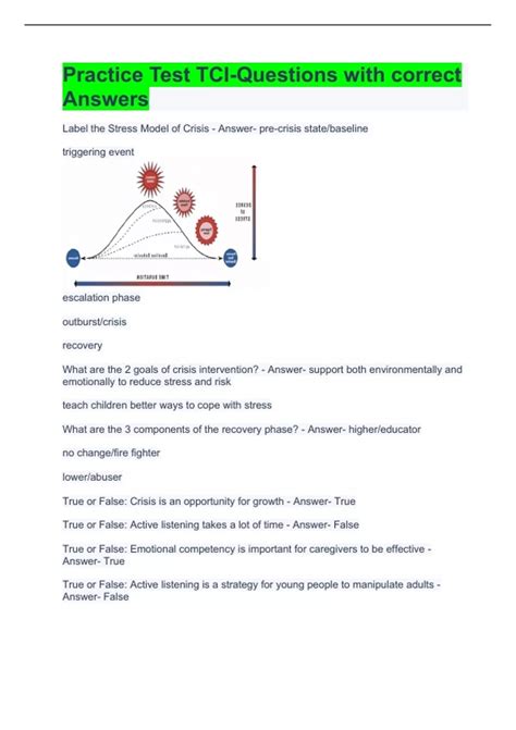 Answers To Learntci Challenge For PDF