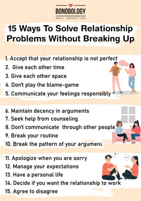 Answers To Relationship Problems PDF